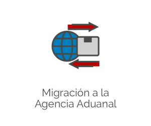 Agentes aduanales, agencias aduanales, agentes aduanales, cdmx