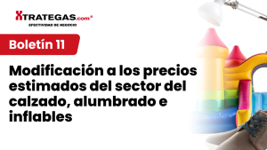 Modificación a precios estimados en calzado, alumbrado e inflables